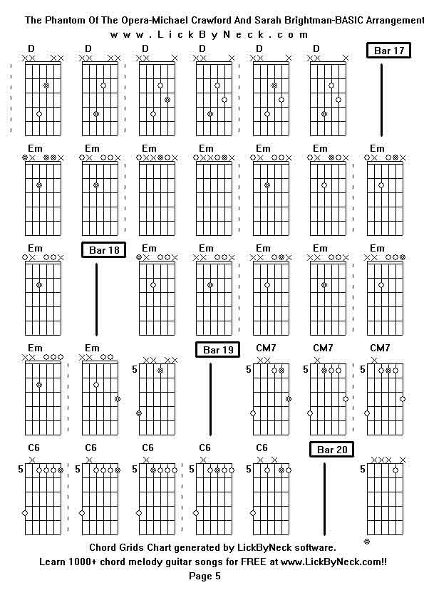 Chord Grids Chart of chord melody fingerstyle guitar song-The Phantom Of The Opera-Michael Crawford And Sarah Brightman-BASIC Arrangement,generated by LickByNeck software.